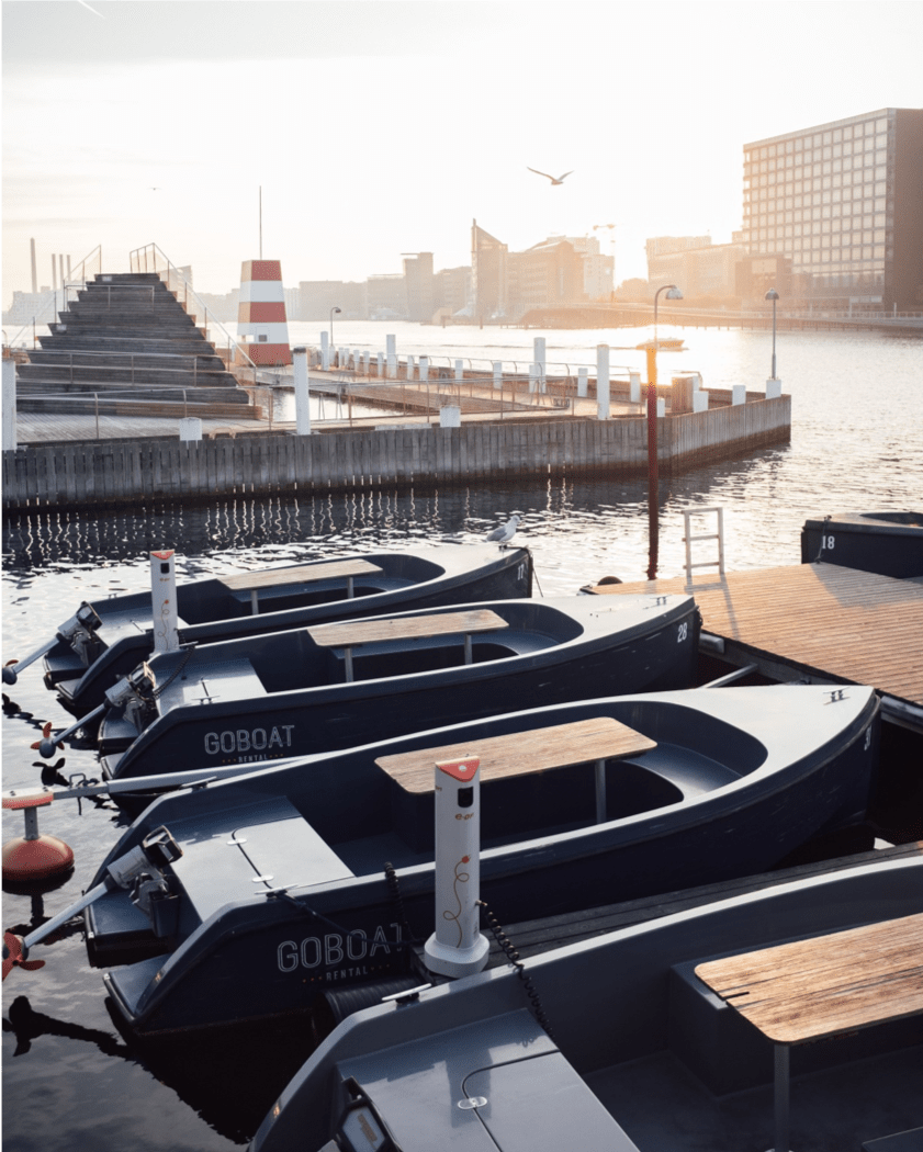 There are a number of things to consider when putting an accurate price on a boat. The Ultimate Guide To Starting A Boat Rental Boat Rental Franchise Be A Part Of The Sustainable Success Goboat Partner