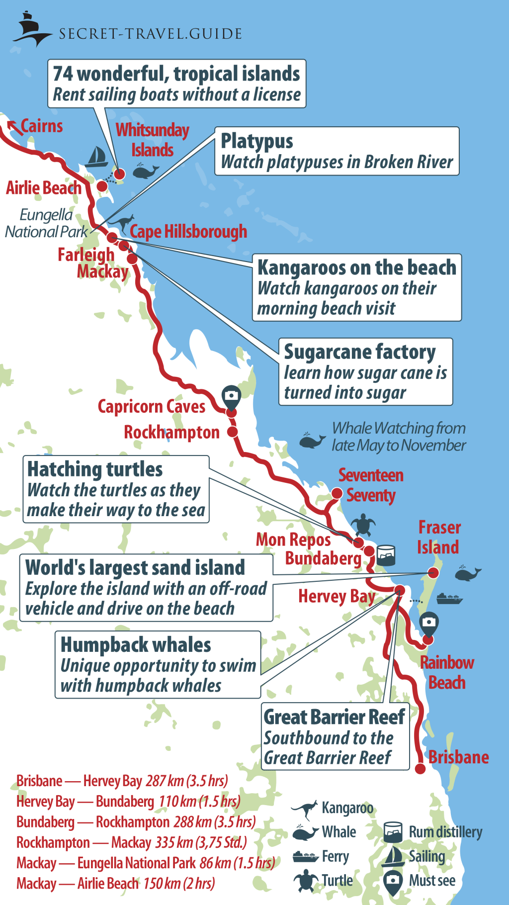 21+ Amazing Brisbane To Whitsundays By Boat&nbsp;Holiday