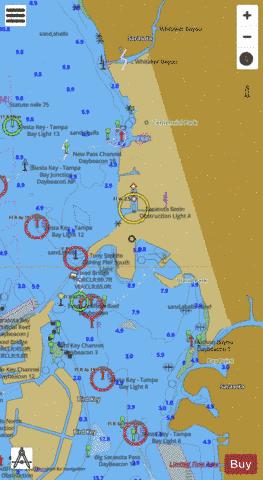50+ Exploring Boating Map&nbsp;Trip